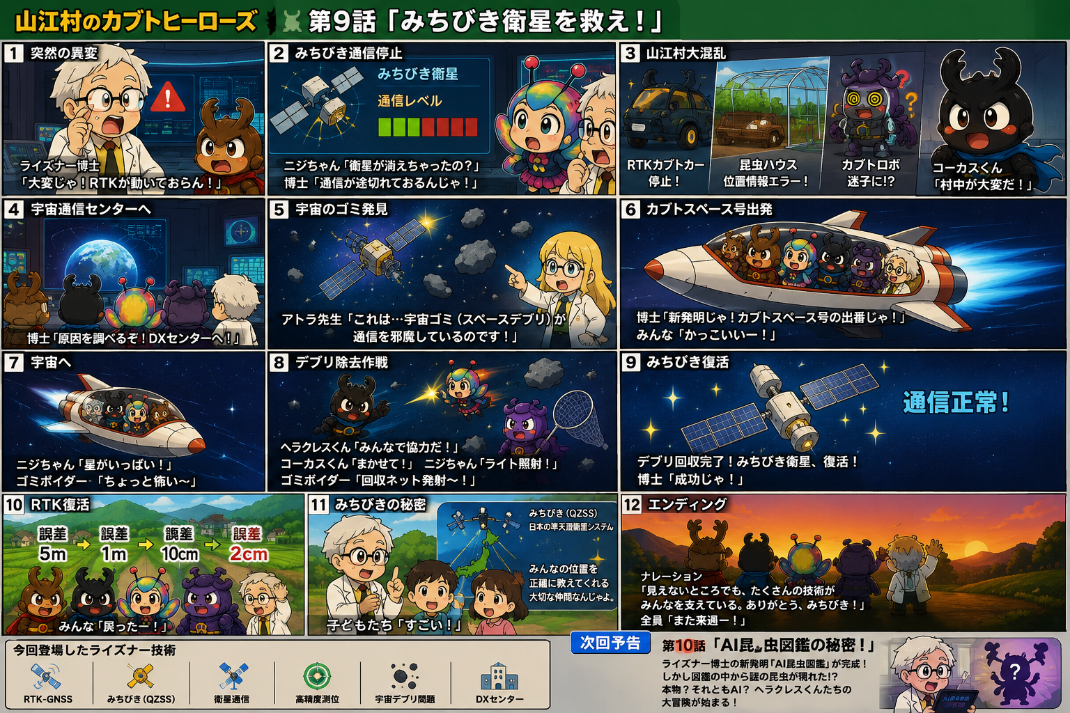 第9話 みちびき衛星を救え！